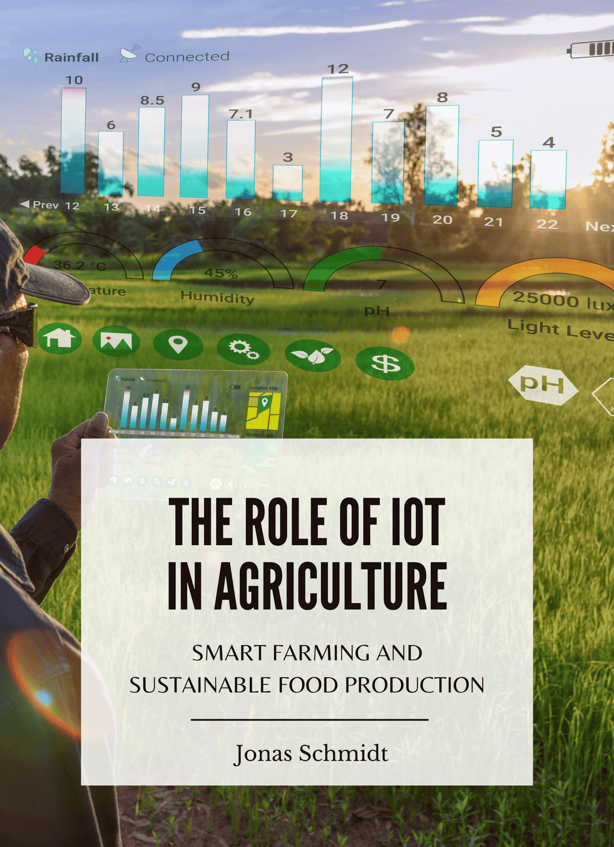 The Role of IoT in Agriculture